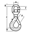 Grade 80 Swivel Self Locking Hooks