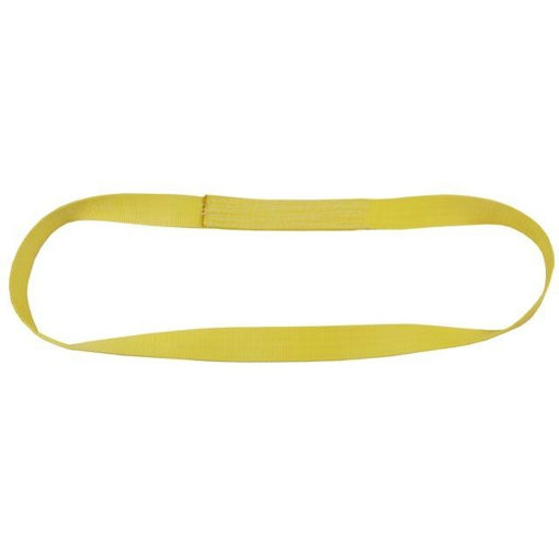 Endless Nylon Sling 1 Ply - 1 " Wide