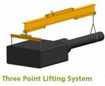 UNVB Series - Universal Lifting / Spreader Beam many uses.