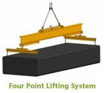UNVB Series - Universal Lifting / Spreader Beam many uses. 4 points