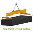 UNVB Series - Universal Lifting / Spreader Beam many uses. 4 points
